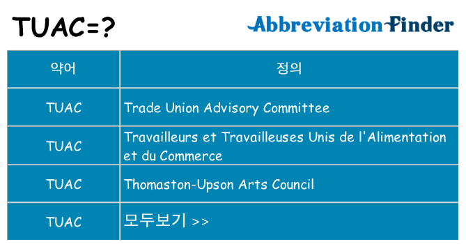 tuac 대 한 무엇을 서가