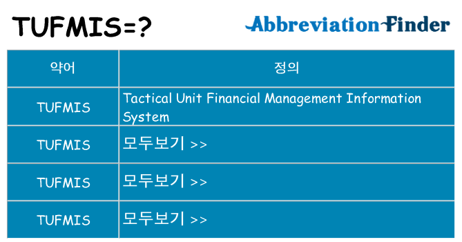 tufmis 대 한 무엇을 서가