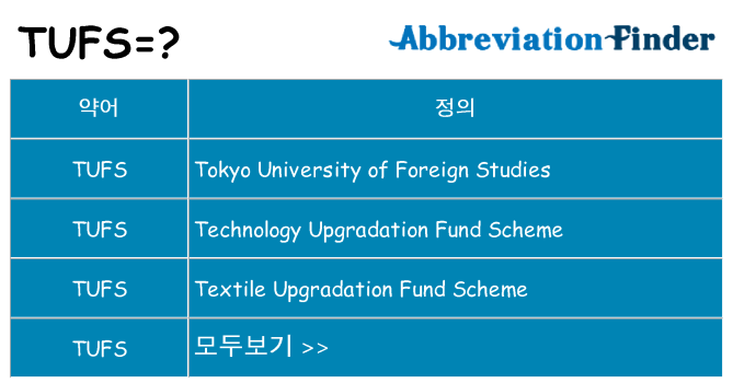 tufs 대 한 무엇을 서가