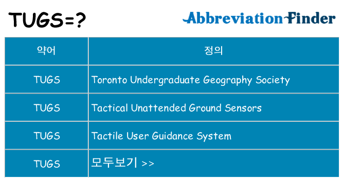 tugs 대 한 무엇을 서가