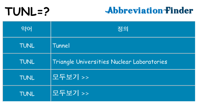 tunl 대 한 무엇을 서가