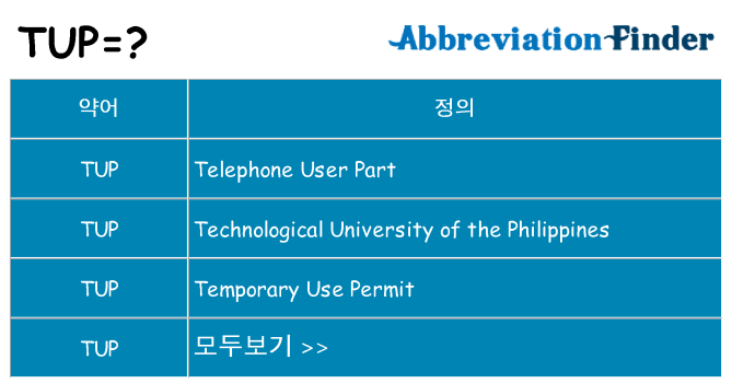 tup 대 한 무엇을 서가