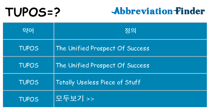 tupos 대 한 무엇을 서가