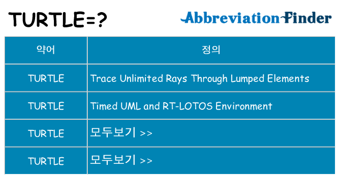 turtle 대 한 무엇을 서가