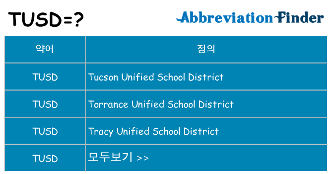 tusd 대 한 무엇을 서가