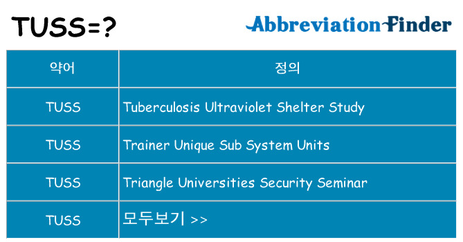 tuss 대 한 무엇을 서가