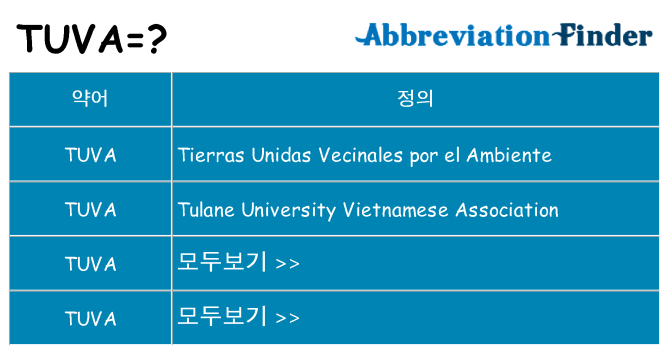 tuva 대 한 무엇을 서가