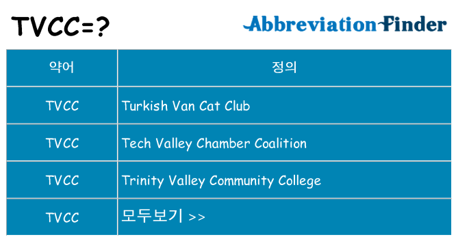 tvcc 대 한 무엇을 서가