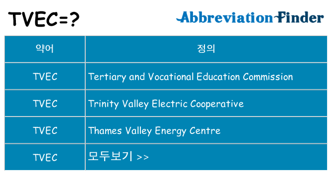 tvec 대 한 무엇을 서가