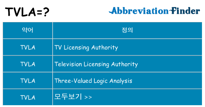 tvla 대 한 무엇을 서가
