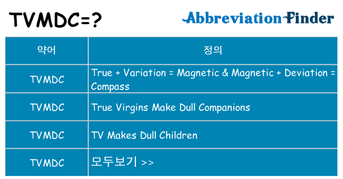 tvmdc 대 한 무엇을 서가