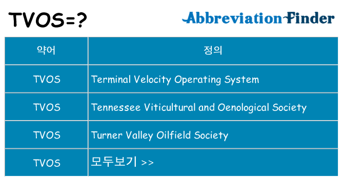 tvos 대 한 무엇을 서가