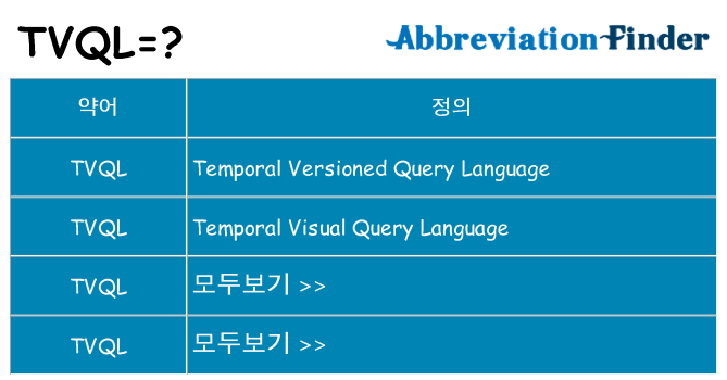 tvql 대 한 무엇을 서가
