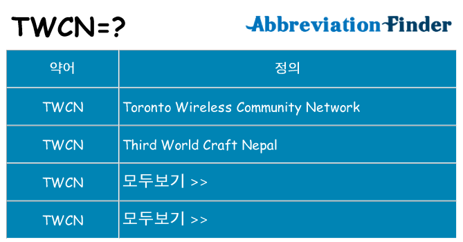 twcn 대 한 무엇을 서가