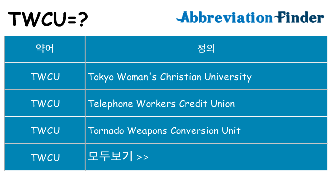 twcu 대 한 무엇을 서가