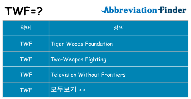 twf 대 한 무엇을 서가