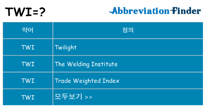 twi 대 한 무엇을 서가