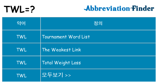 twl 대 한 무엇을 서가