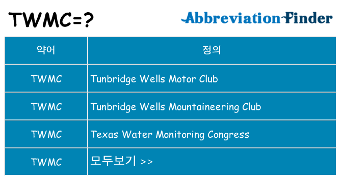 twmc 대 한 무엇을 서가