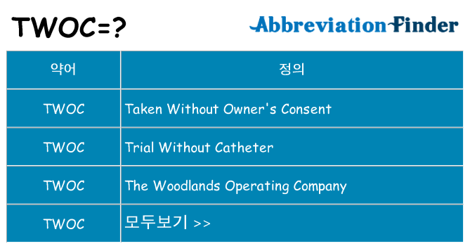 twoc 대 한 무엇을 서가