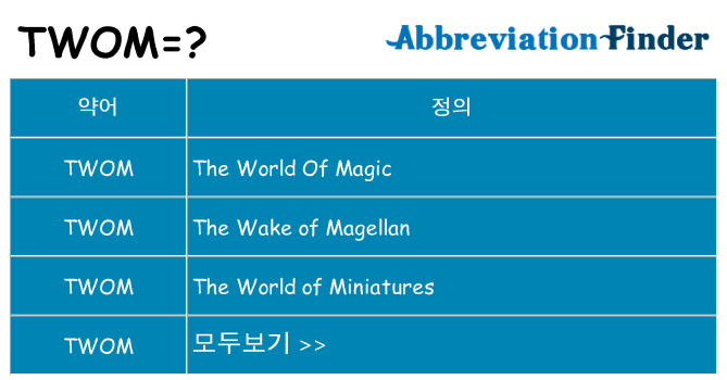 twom 대 한 무엇을 서가