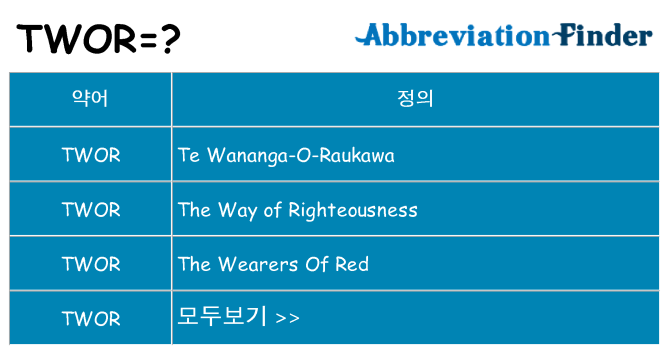 twor 대 한 무엇을 서가