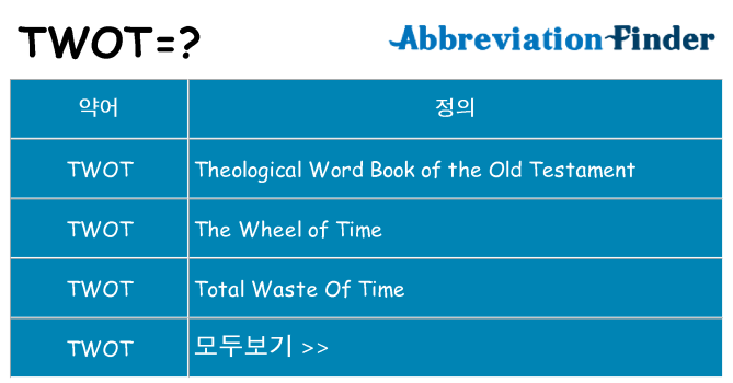 twot 대 한 무엇을 서가