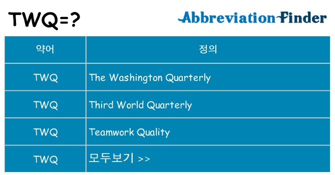 twq 대 한 무엇을 서가