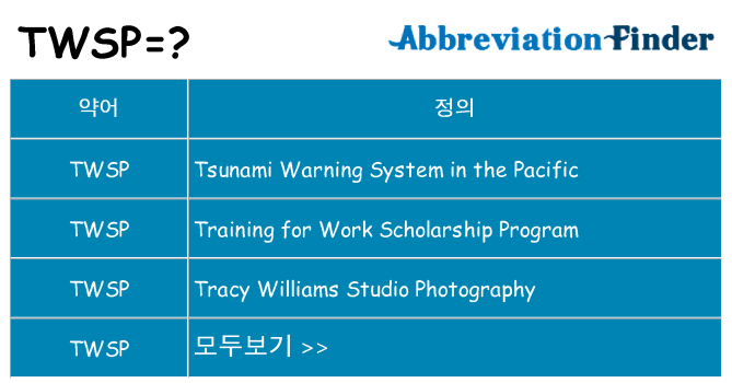 twsp 대 한 무엇을 서가