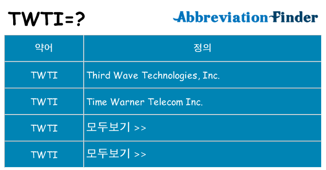 twti 대 한 무엇을 서가