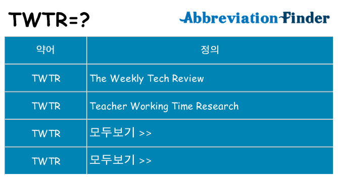 twtr 대 한 무엇을 서가