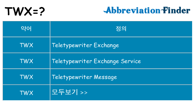 twx 대 한 무엇을 서가
