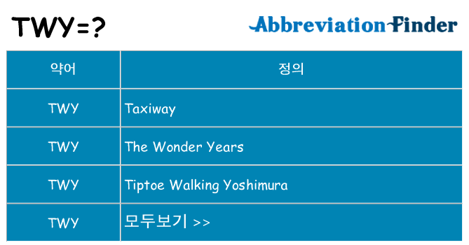 twy 대 한 무엇을 서가