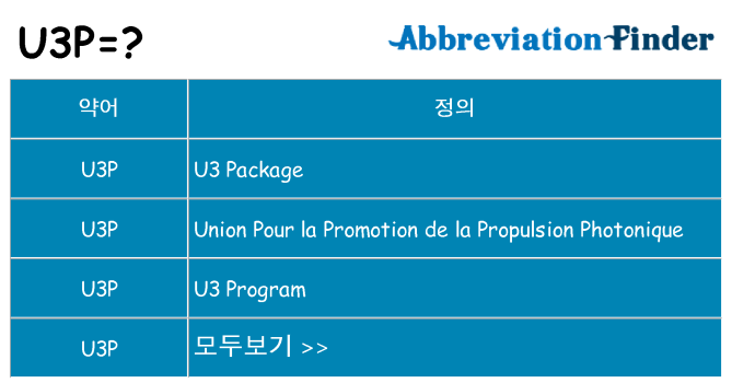 u3p 대 한 무엇을 서가