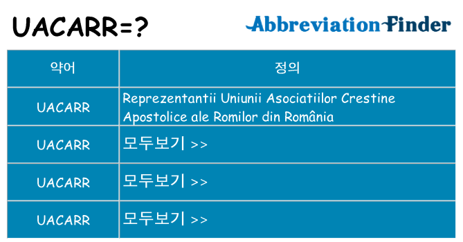 uacarr 대 한 무엇을 서가