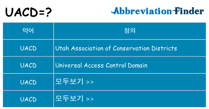 uacd 대 한 무엇을 서가