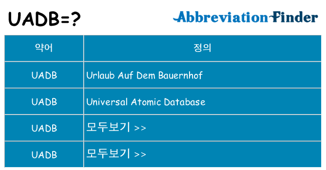 uadb 대 한 무엇을 서가