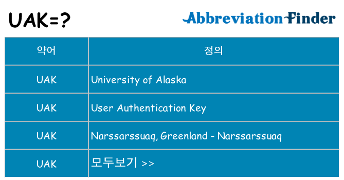 uak 대 한 무엇을 서가