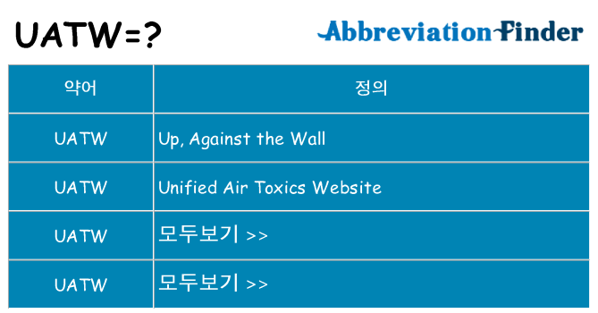 uatw 대 한 무엇을 서가