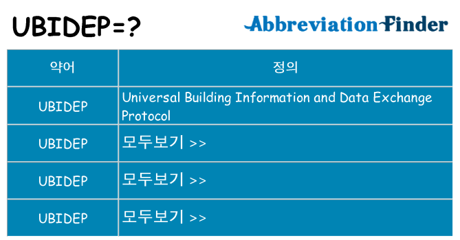 ubidep 대 한 무엇을 서가