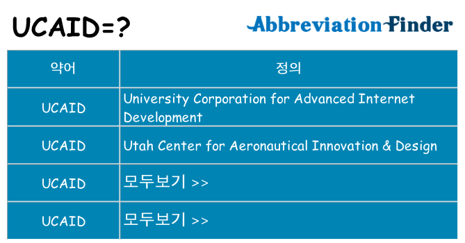 ucaid 대 한 무엇을 서가
