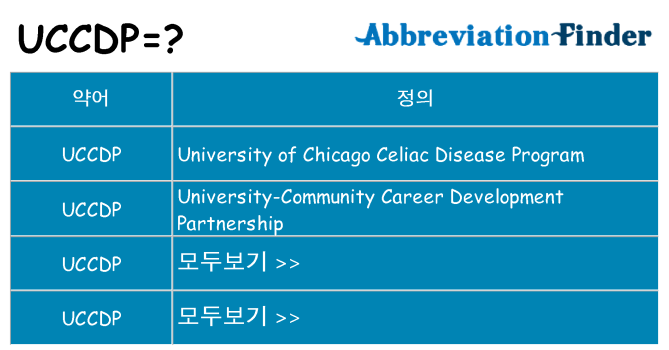 uccdp 대 한 무엇을 서가