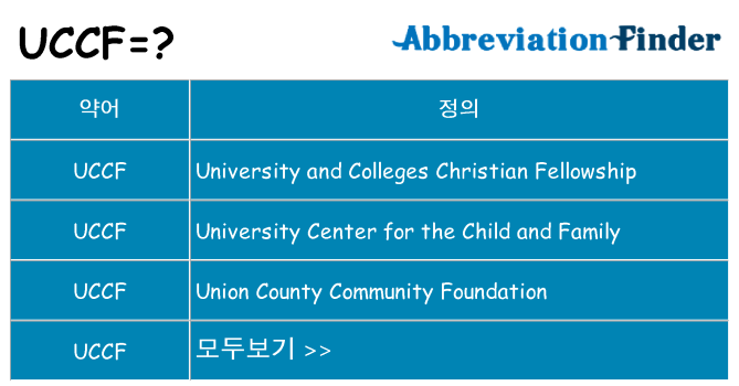uccf 대 한 무엇을 서가