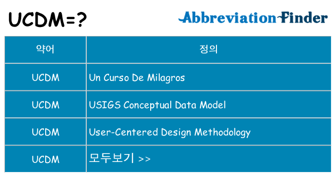 ucdm 대 한 무엇을 서가
