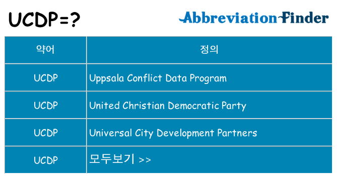 ucdp 대 한 무엇을 서가
