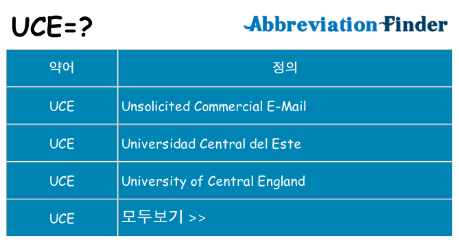 uce 대 한 무엇을 서가