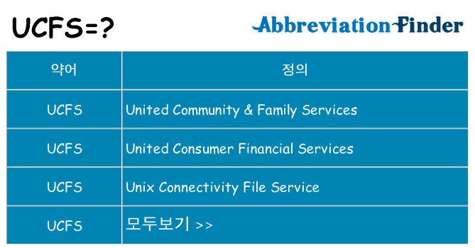 ucfs 대 한 무엇을 서가