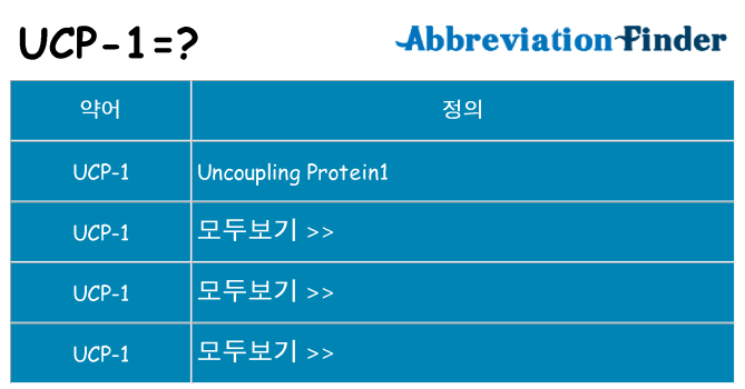 ucp-1 대 한 무엇을 서가