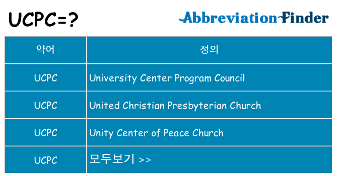 ucpc 대 한 무엇을 서가