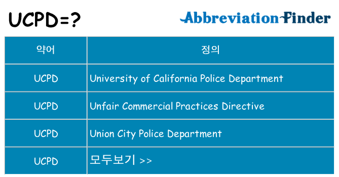 ucpd 대 한 무엇을 서가